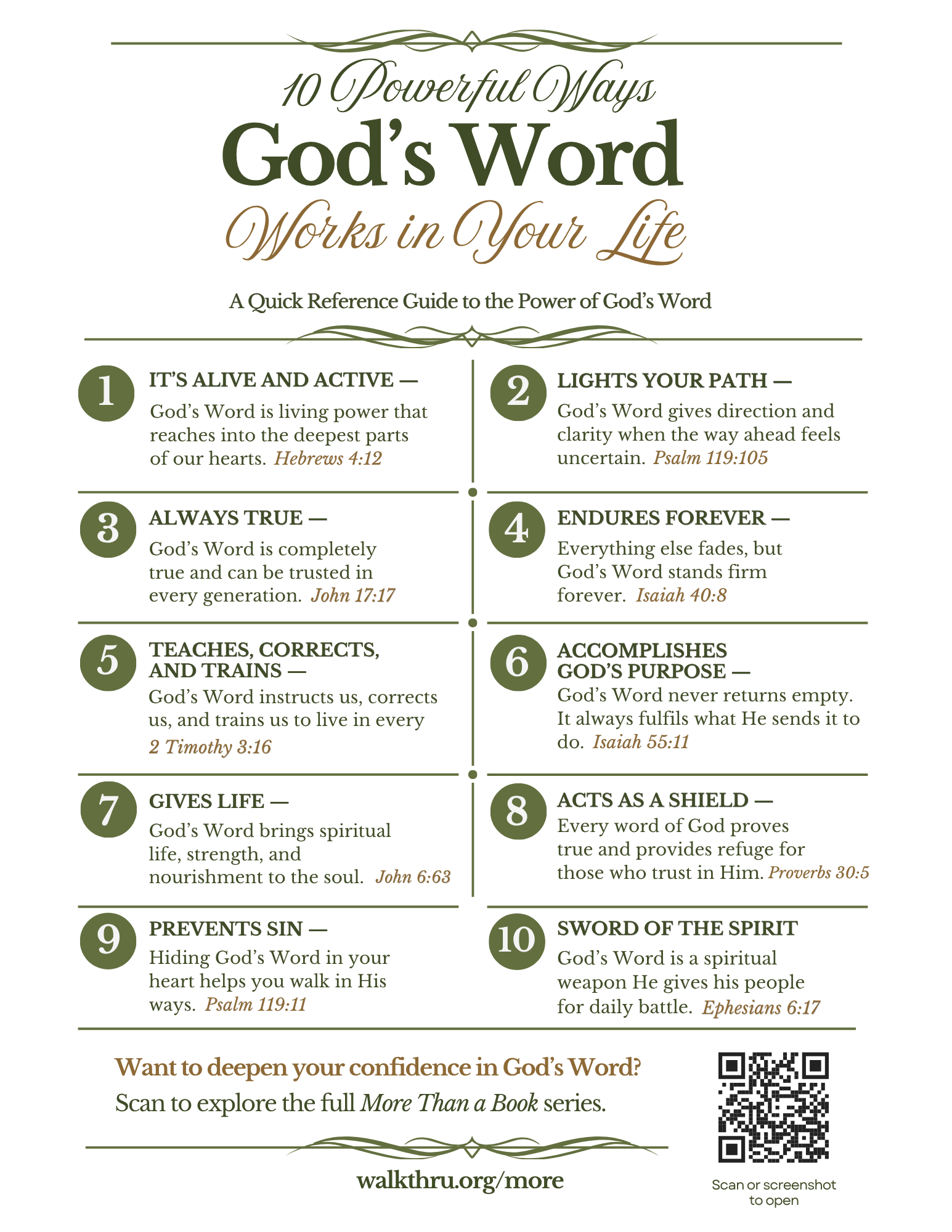 10 Powerful Ways printable