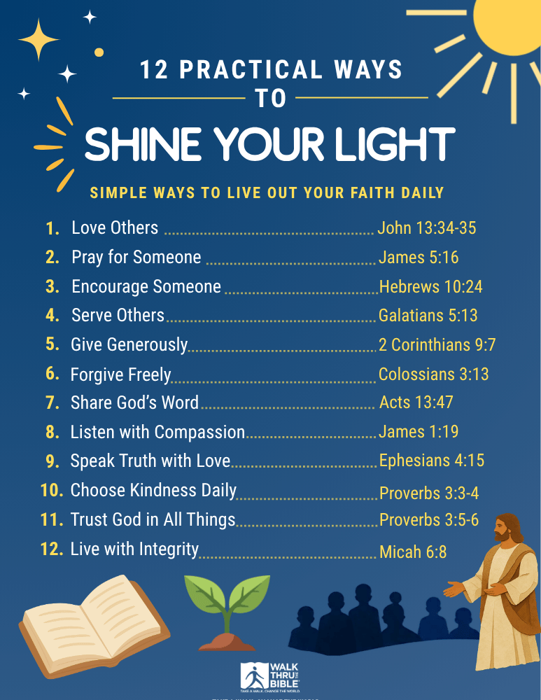 12 Practical Ways to Shine Your Light printable