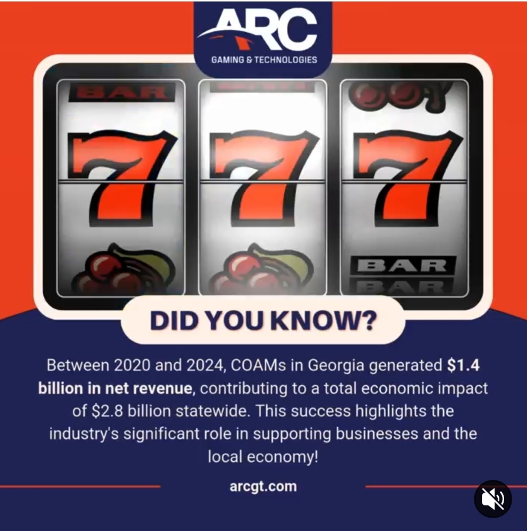 ARC Did You Know educational graphic