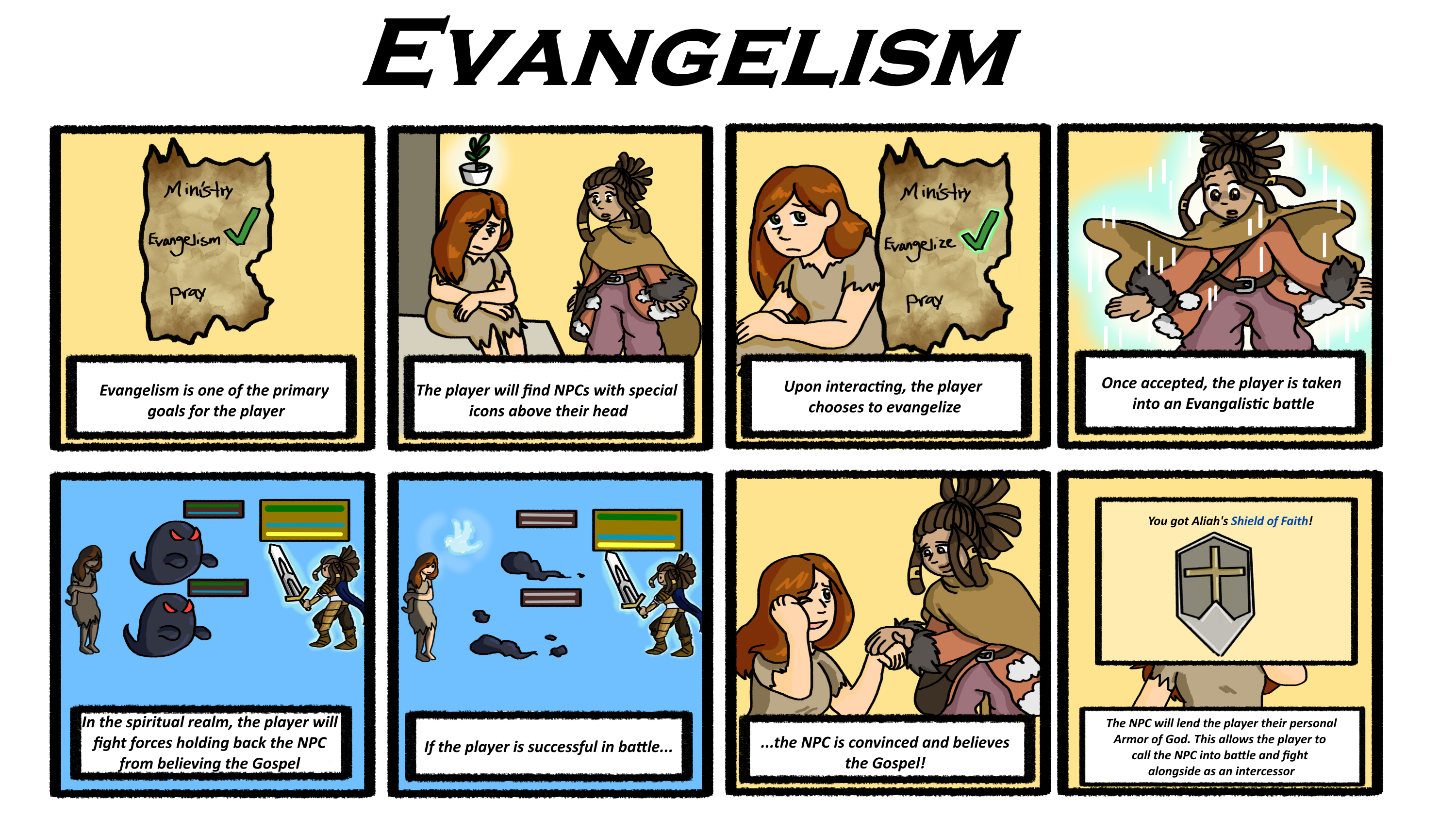 Breaking Strongholds — mechanic design