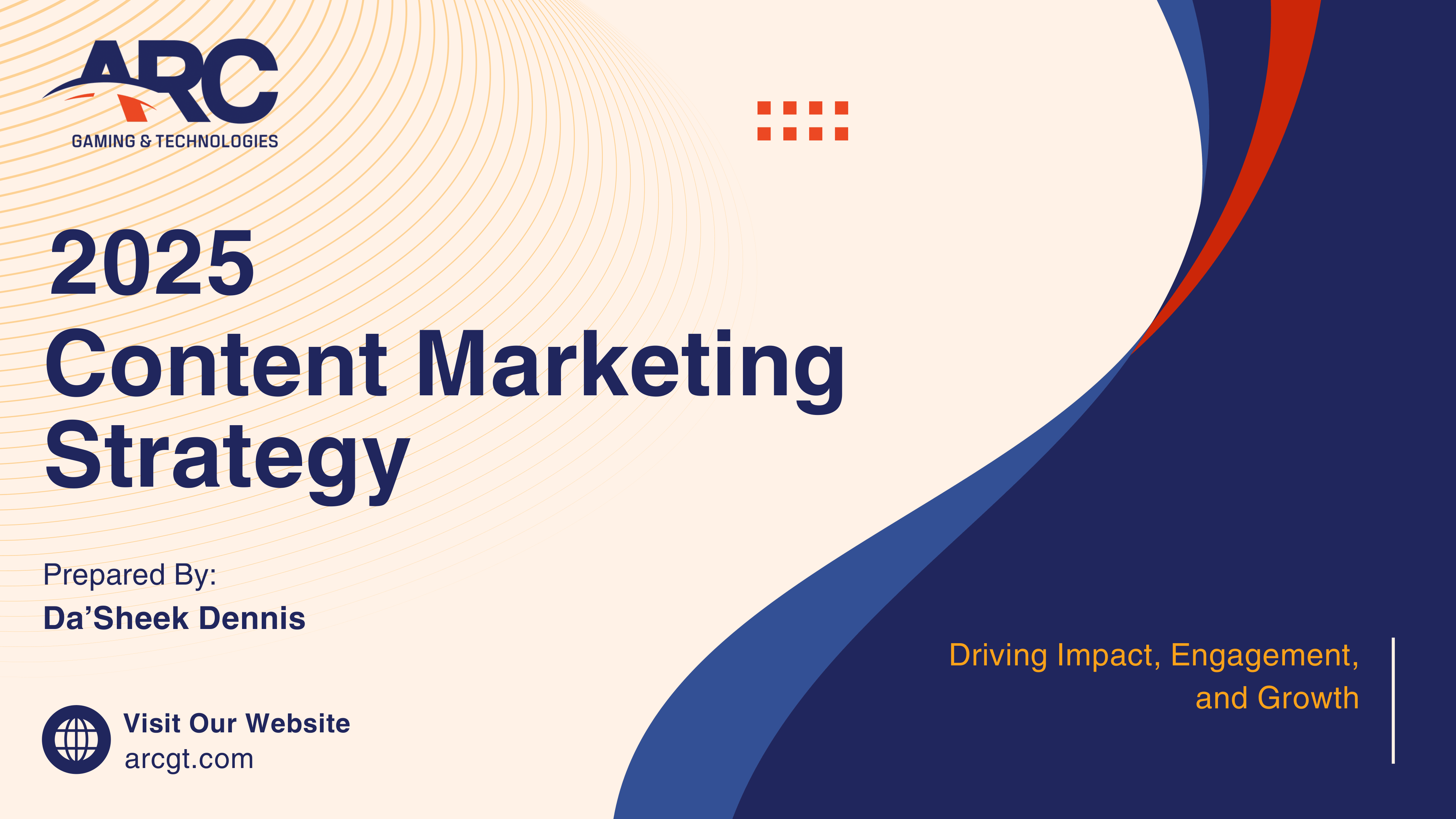 ARC Gaming content marketing strategy